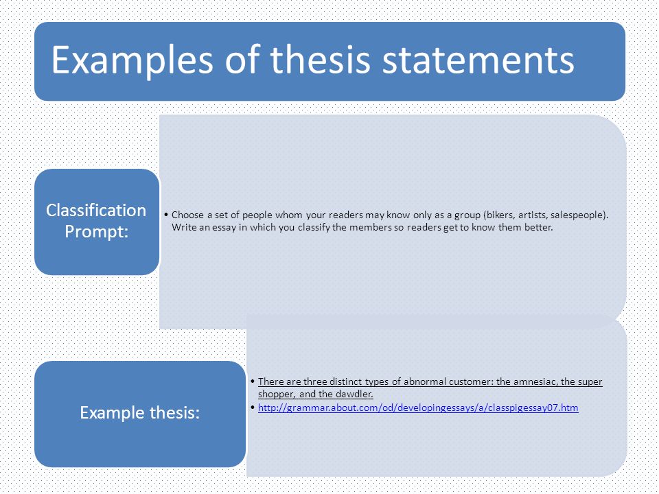 How To Start A Synthesis Essay