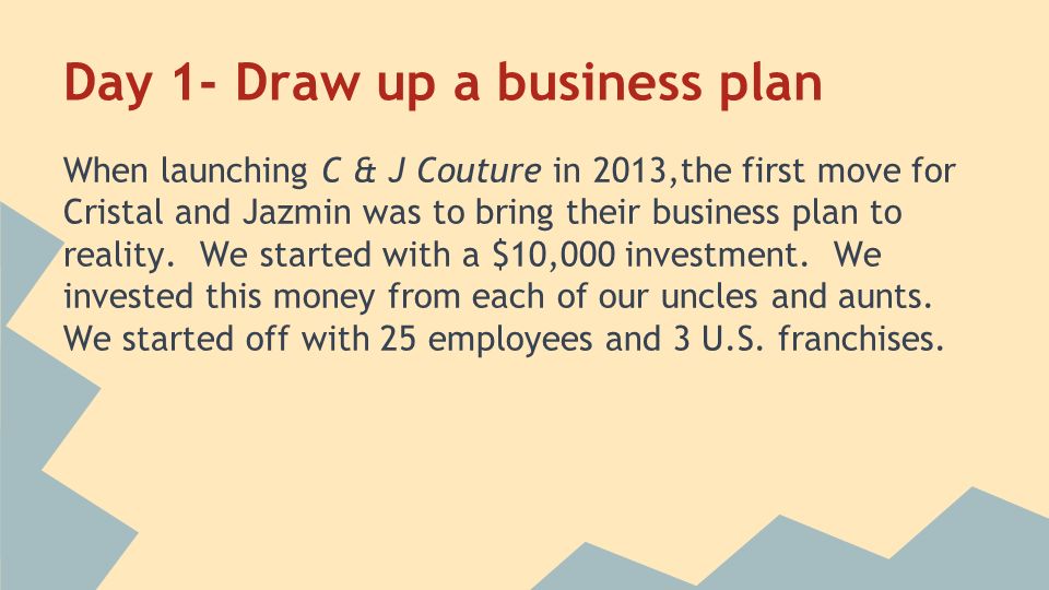 Draw a business plan