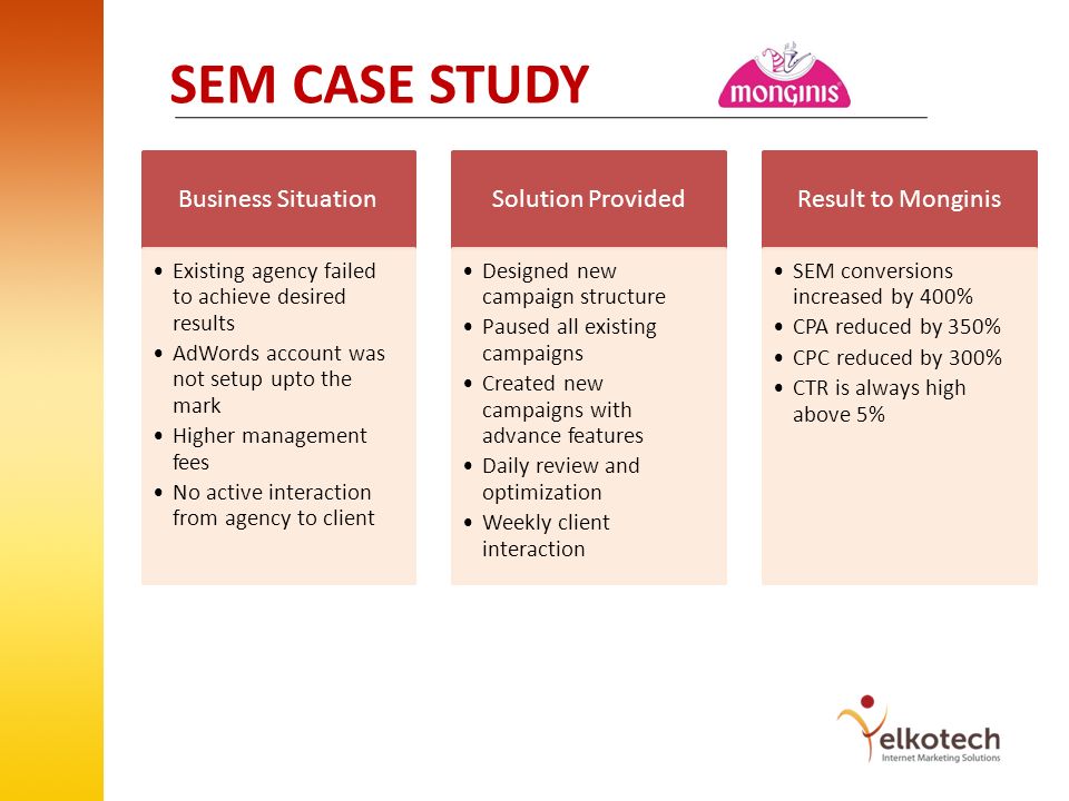 SEM CASE STUDY Business Situation Existing agency failed to achieve desired results AdWords account was not setup upto the mark Higher management fees No active interaction from agency to client Solution Provided Designed new campaign structure Paused all existing campaigns Created new campaigns with advance features Daily review and optimization Weekly client interaction Result to Monginis SEM conversions increased by 400% CPA reduced by 350% CPC reduced by 300% CTR is always high above 5%