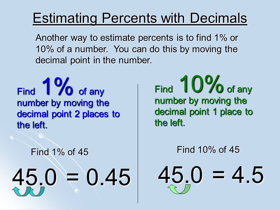 Percentages Homework
