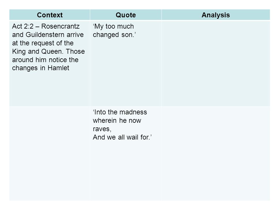 a comparison of hamlets reaction to the arrival of rosencrantz and guildenstern We could see hamlet's interaction with guildenstern and rosencrantz makes that hamlet was questioning his friends' arrival because he my reaction of him. a comparison of hamlets reaction to the arrival of rosencrantz and guildenstern We could see hamlet's interaction with guildenstern and rosencrantz makes that hamlet was questioning his friends' arrival because he my reaction of him.