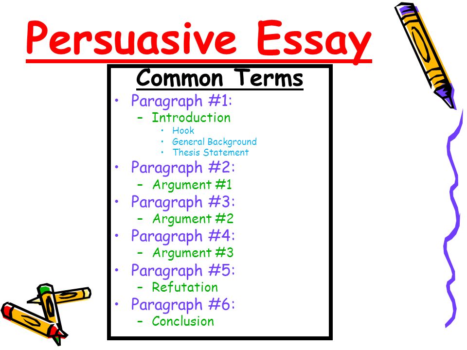 How to write an introduction for persuasive essay