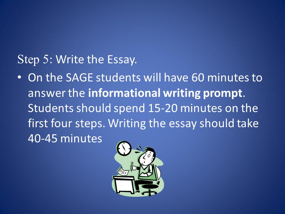 Steps Of Writing Essay