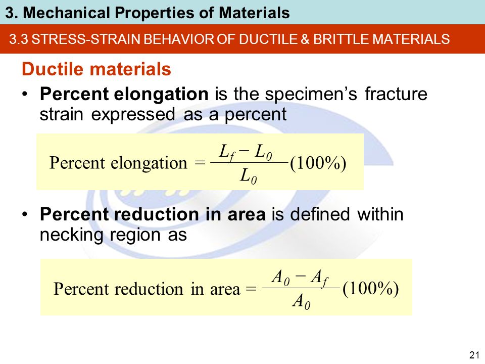 Percent Elongation Equation Talkchannels 3 Mechanical Properties Of Materials 1 Chapter Objectives Show