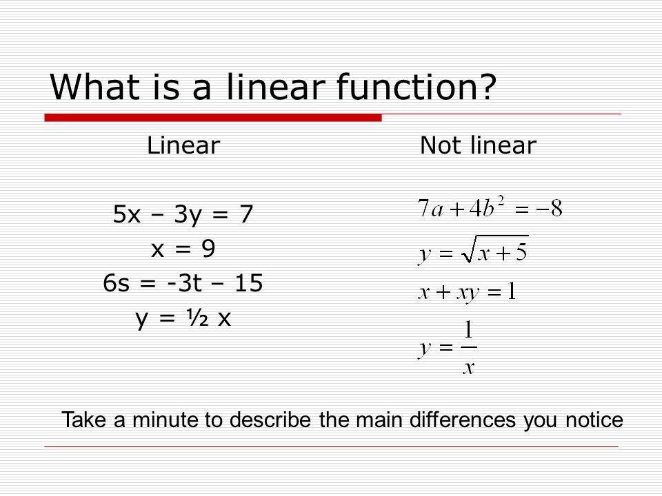 Linear Functions Equations Jennarocca 2 Linear Equations Obj Identify Functions