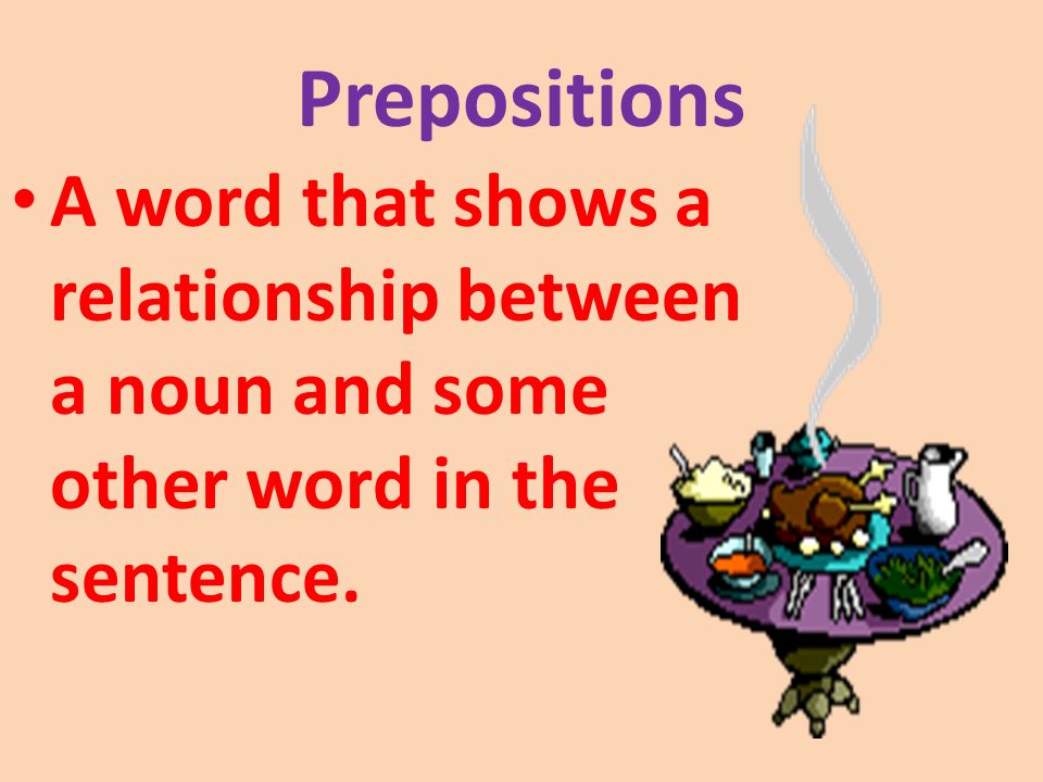 A word that shows a relationship between a noun and some other word in the sentence.