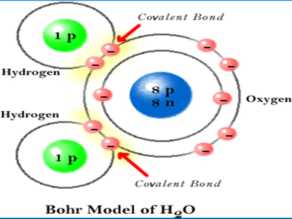 (h 2 o) electrons are shared in covalent bonds.