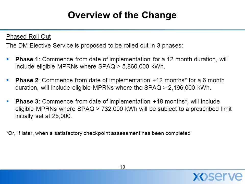 10 Overview of the Change Phased Roll Out The DM Elective Service is proposed to be rolled out in 3 phases:  Phase 1: Commence from date of implementation for a 12 month duration, will include eligible MPRNs where SPAQ > 5,860,000 kWh.