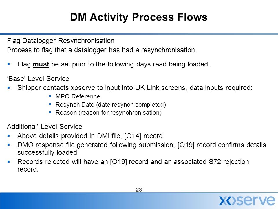 23 DM Activity Process Flows Flag Datalogger Resynchronisation Process to flag that a datalogger has had a resynchronisation.