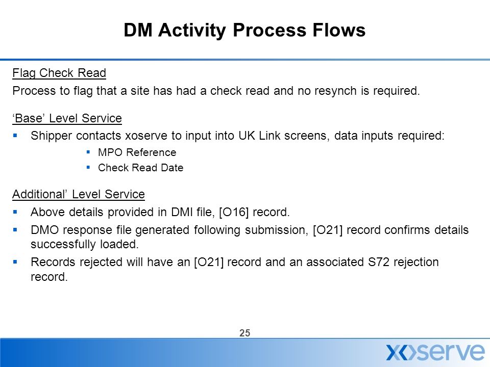 25 DM Activity Process Flows Flag Check Read Process to flag that a site has had a check read and no resynch is required.