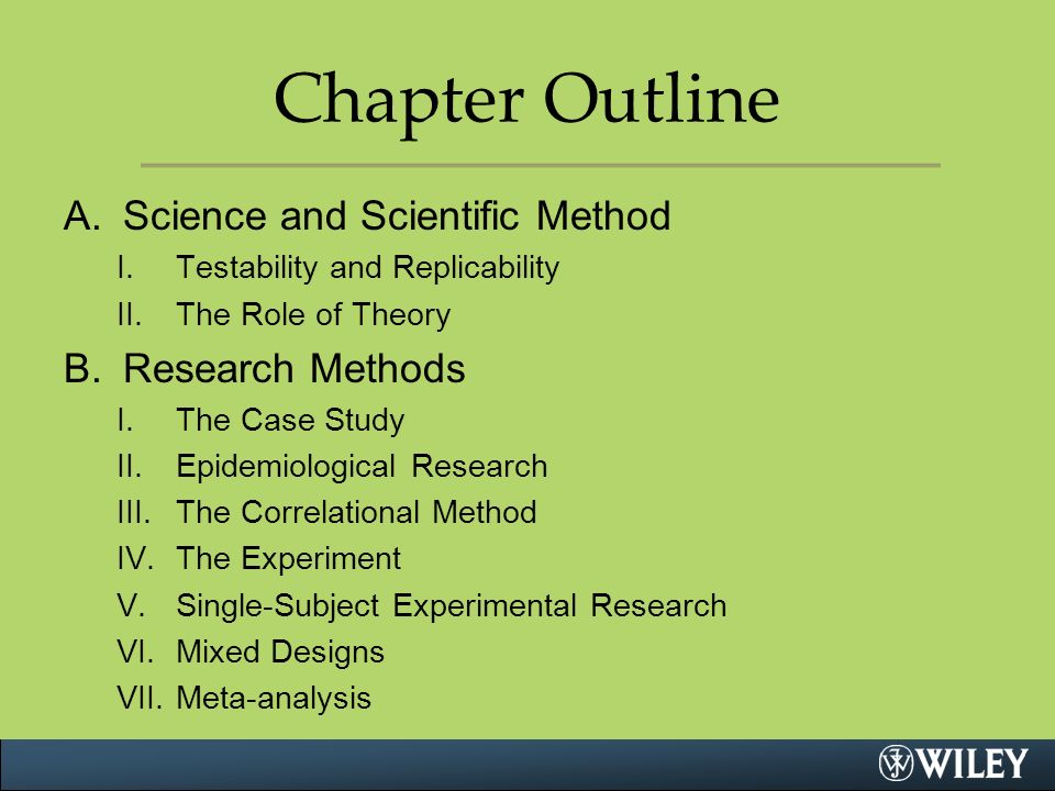 Fqdu Sample Mixed Methods Research Paper