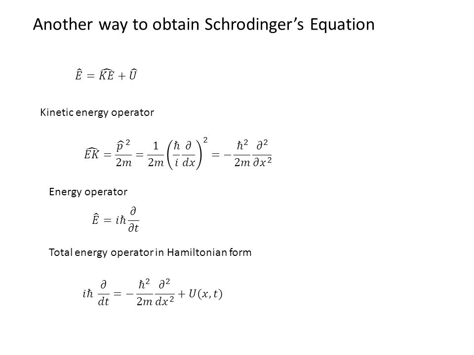 Introduction To Quantum Mechanics Classical Cause 10 Another Way To Obtain Schrodinger S Equation Kinetic Energy Operator Total In Hamiltonian Form