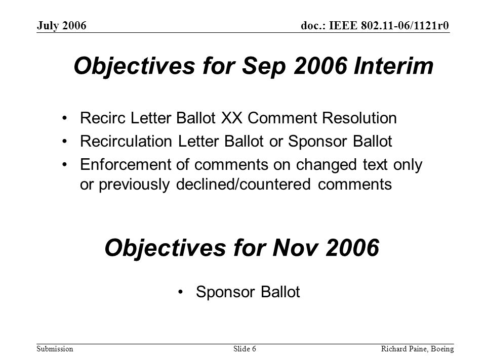 July 2006 Richard Paine, BoeingSlide 6 doc.: IEEE /1121r0 Submission Objectives for Sep 2006 Interim Recirc Letter Ballot XX Comment Resolution Recirculation Letter Ballot or Sponsor Ballot Enforcement of comments on changed text only or previously declined/countered comments Objectives for Nov 2006 Sponsor Ballot