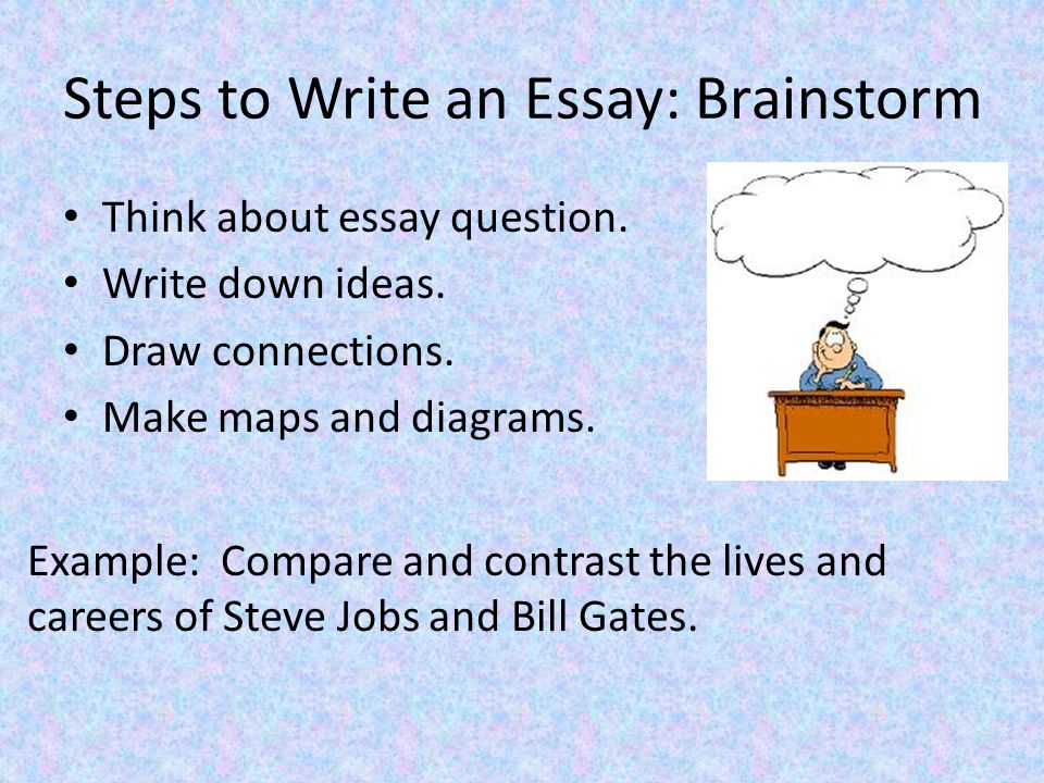 steps of writing a comparative essay How to write a comparative essay april 21, 2017| category: freelance writing, writing tips whenever you are asked to compare and contrast two things, first and foremost, you need to do your research and learn in. steps of writing a comparative essay How to write a comparative essay april 21, 2017| category: freelance writing, writing tips whenever you are asked to compare and contrast two things, first and foremost, you need to do your research and learn in.