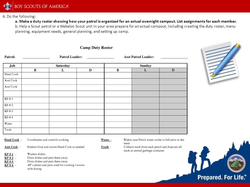 boys scout camping list