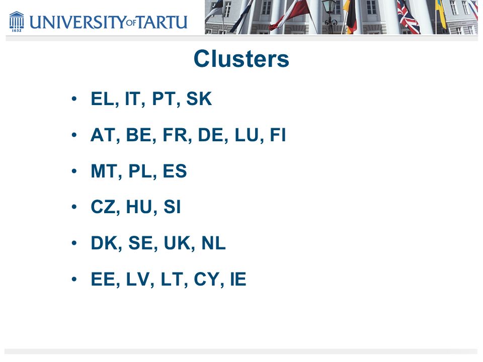 Clusters EL, IT, PT, SK AT, BE, FR, DE, LU, FI MT, PL, ES CZ, HU, SI DK, SE, UK, NL EE, LV, LT, CY, IE