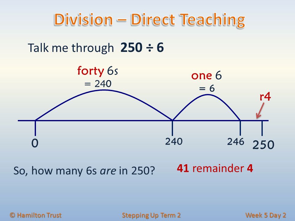 © Hamilton Trust Stepping Up Term 2 Week 5 Day forty 6s = one 6 = 6 r4 Talk me through 250 ÷ 6 So, how many 6s are in 250.