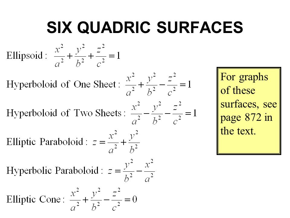 Section 13 6 Cylinders And Quadric Surfaces The Graph Of 5 Six Quadric Surfaces For Graphs Of These See Page 872 In The Text
