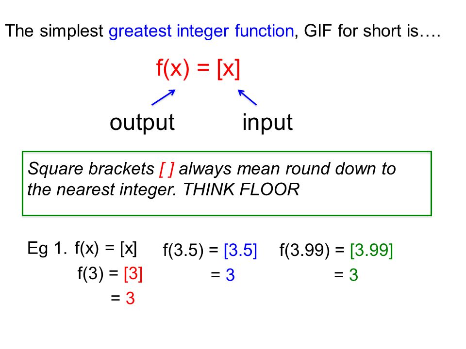 World 3 1 The Greatest Integer Function Gif Simplest The Simplest Greatest Integer Function Gif For Short Is