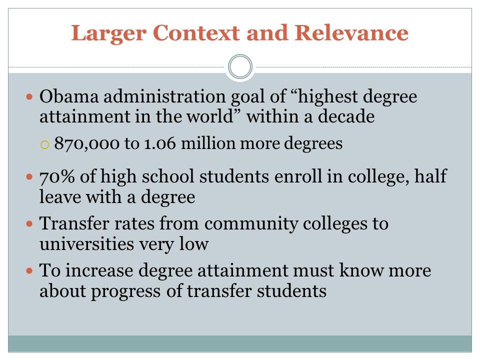 highest degree in college