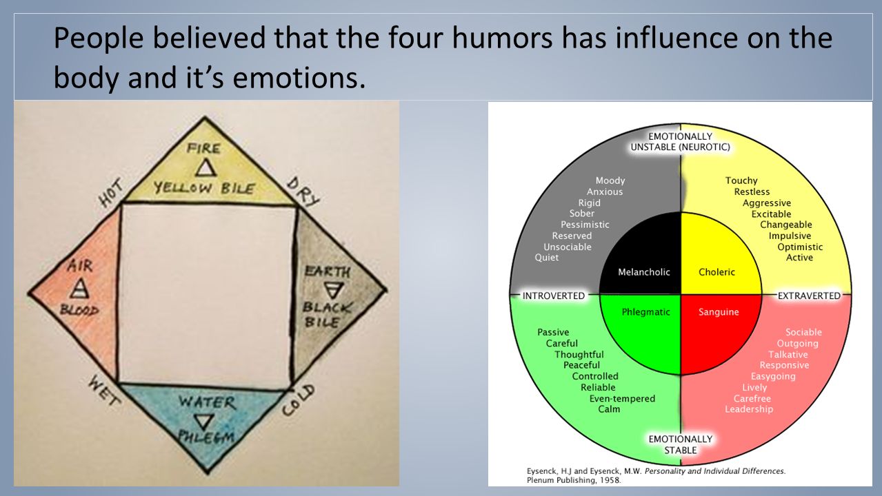 4 humors