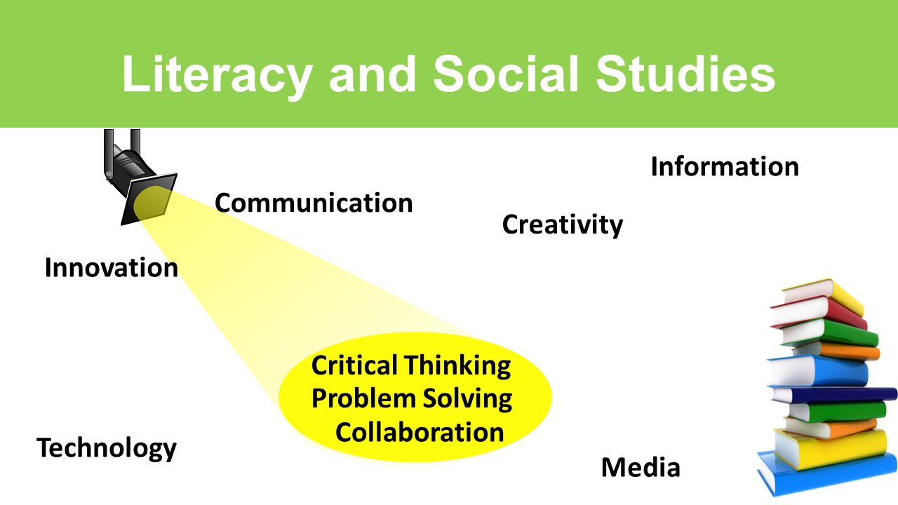 teaching critical thinking social studies teaching critical thinking social studies