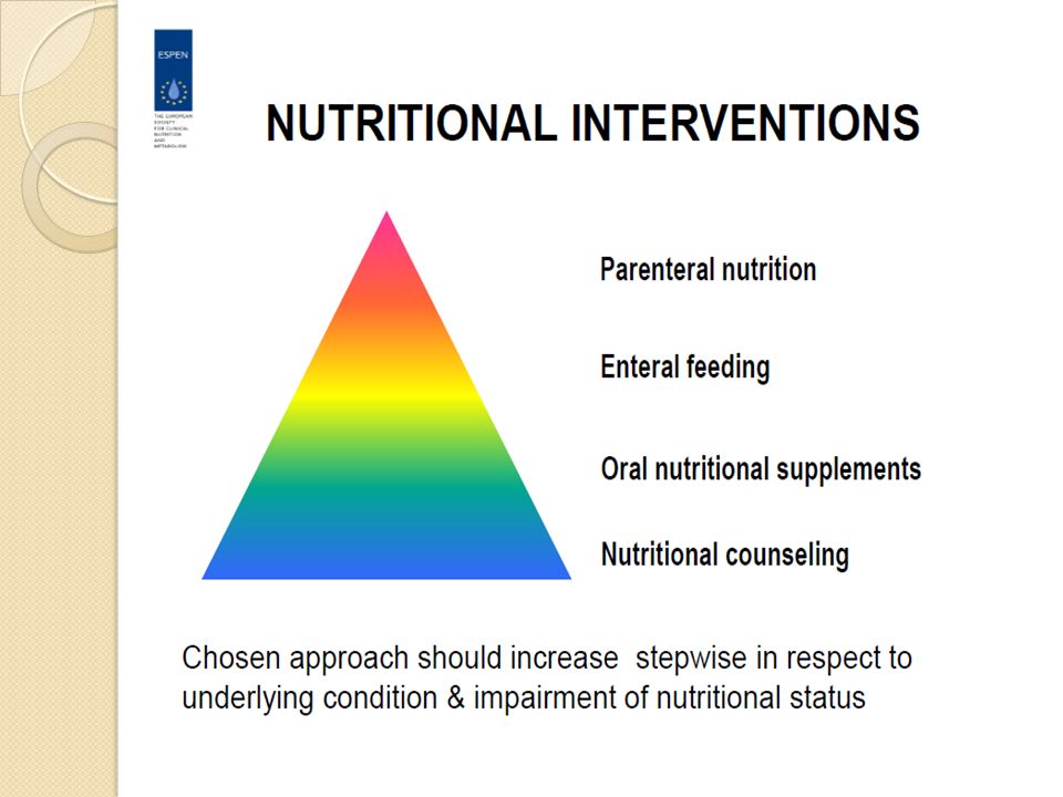 nutrition counselling presentation