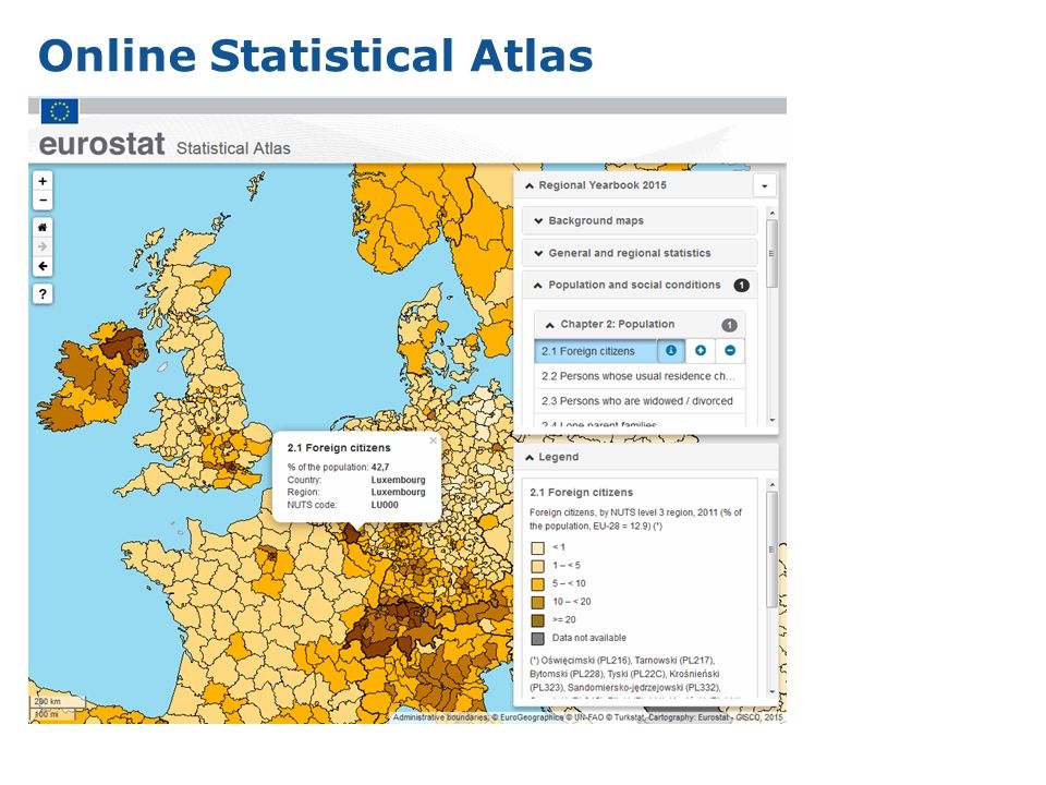 Online Statistical Atlas