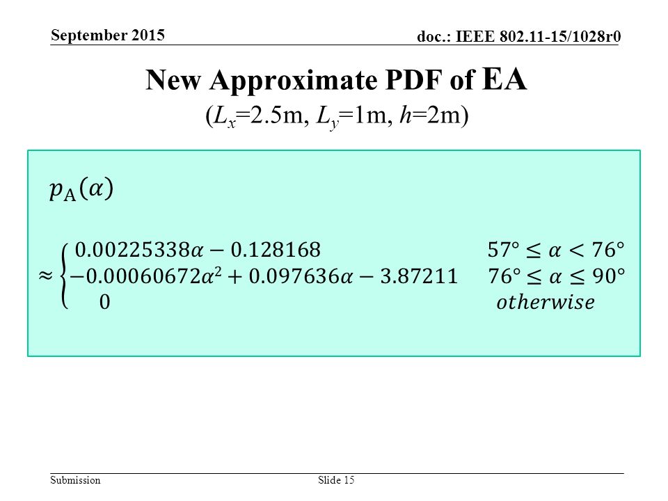 Submission doc.: IEEE /1028r0 September 2015 Slide 15 New Approximate PDF of EA (L x =2.5m, L y =1m, h=2m)