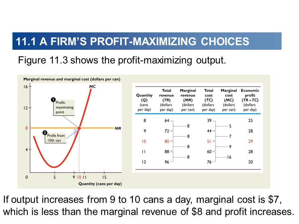 marginal revenue,game theory marginal cost is $7, which is less than the marginal revenue of