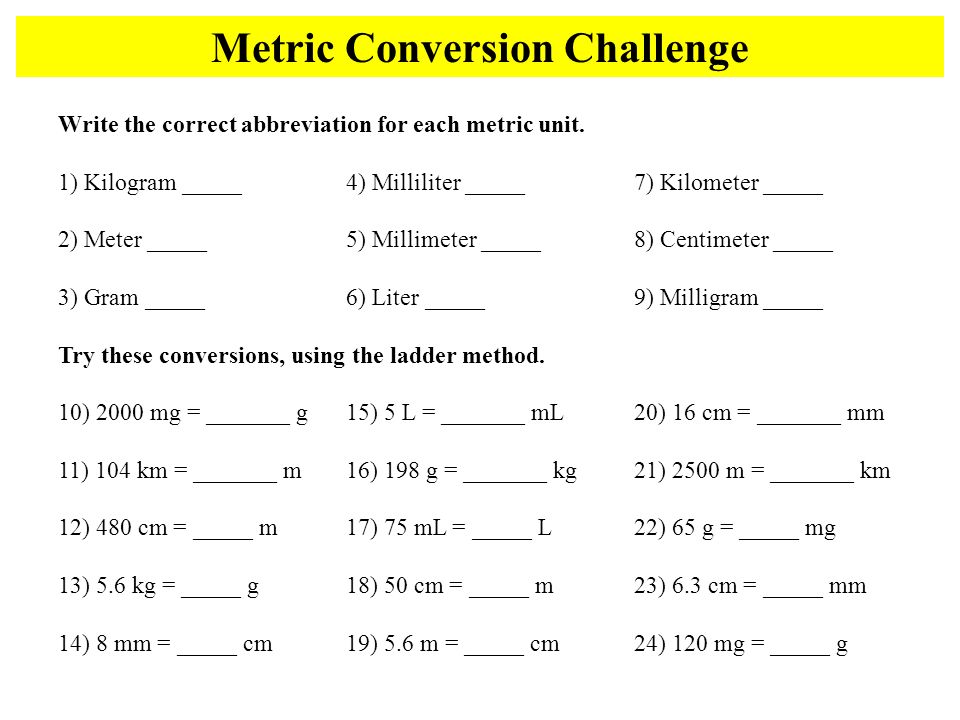 Write the correct abbreviation for each metric unit.