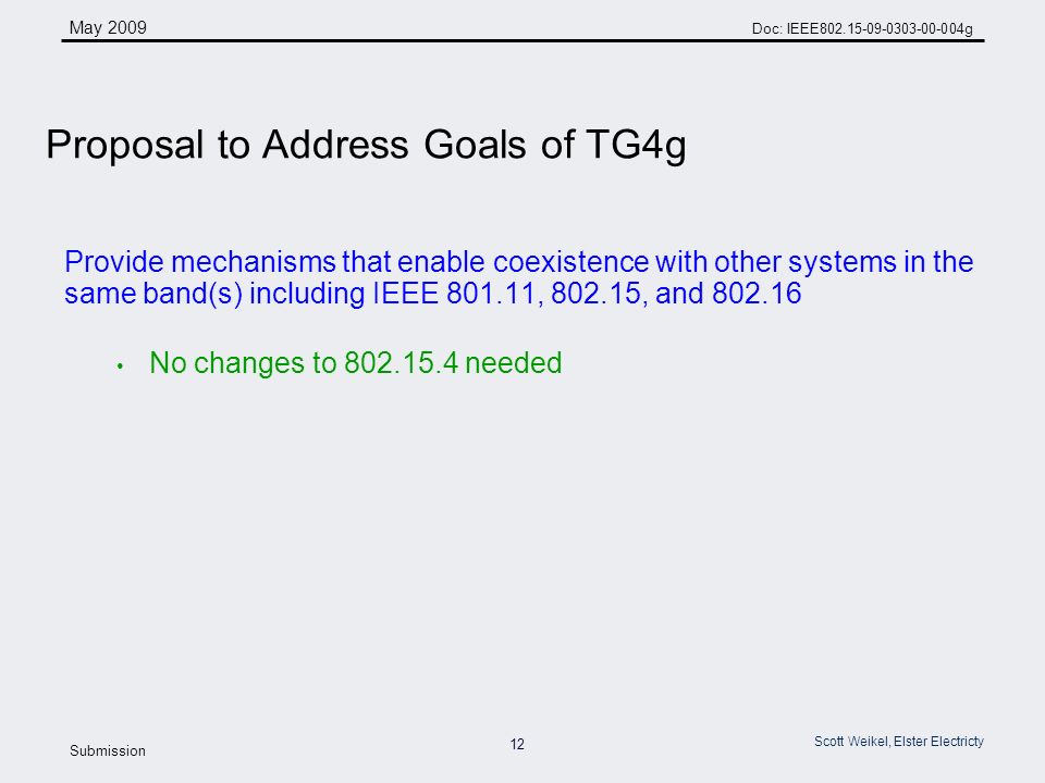 12 May 2009 Doc: IEEE g Submission Scott Weikel, Elster Electricty Provide mechanisms that enable coexistence with other systems in the same band(s) including IEEE , , and No changes to needed Proposal to Address Goals of TG4g