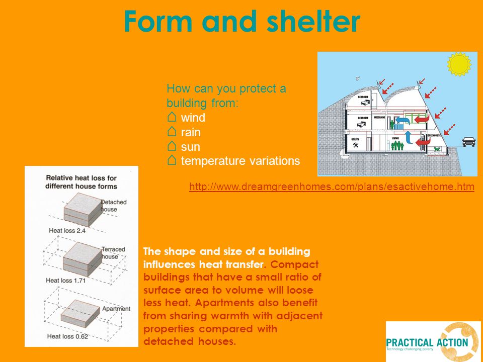 The shape and size of a building influences heat transfer.
