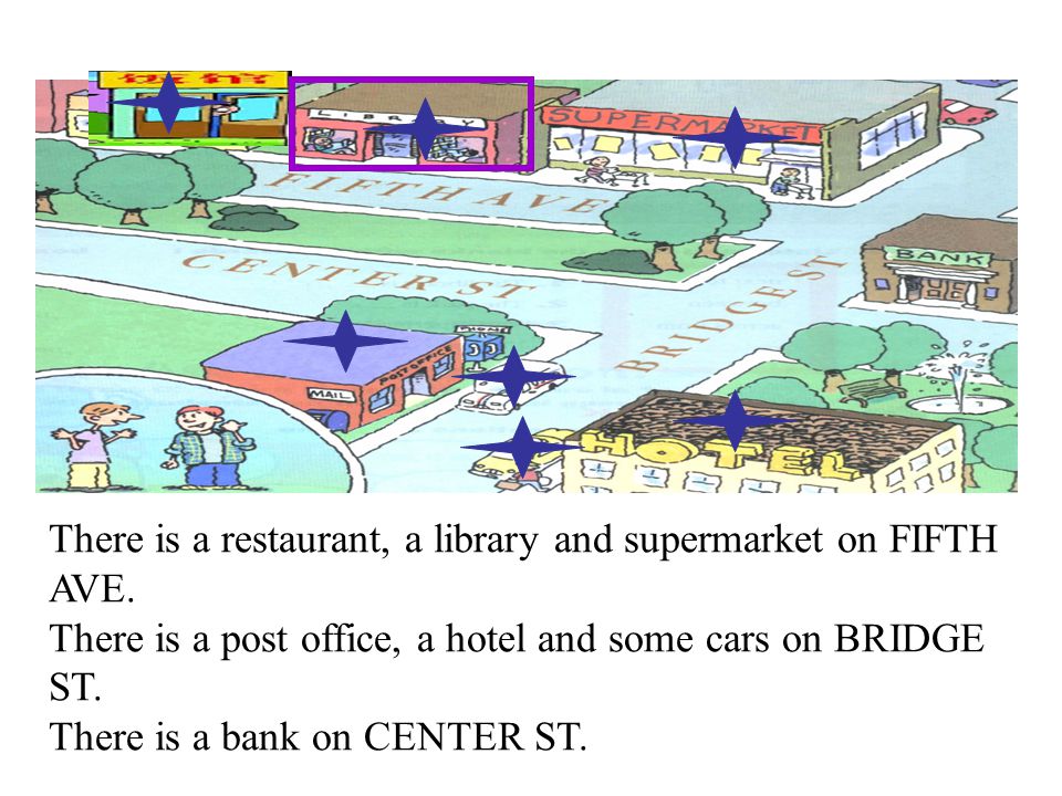 1a post office ____ library _____ hotel _____ restaurant _____ bank _____ supermarket ____ street _____ pay phone _____ park ______ `