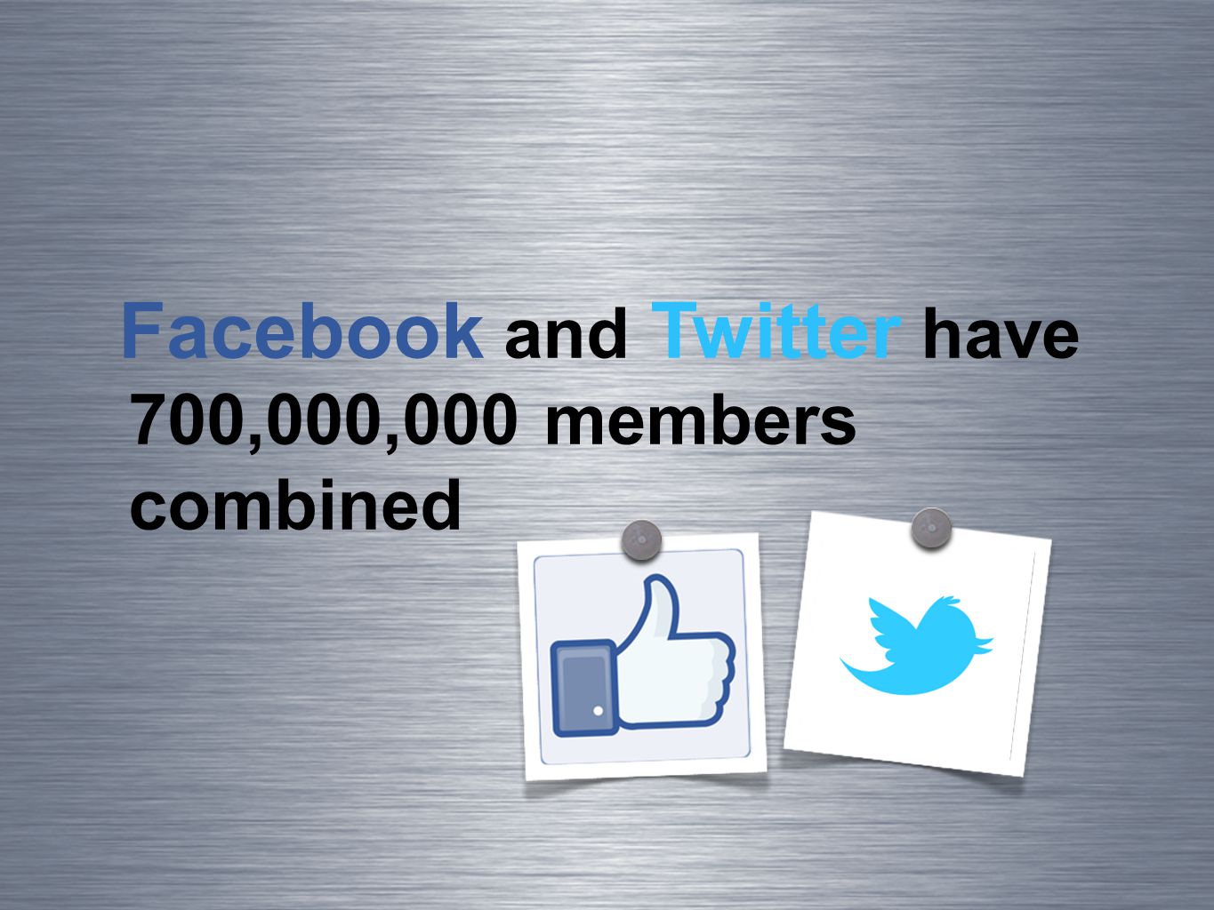 Facebook and Twitter have 700,000,000 members combined