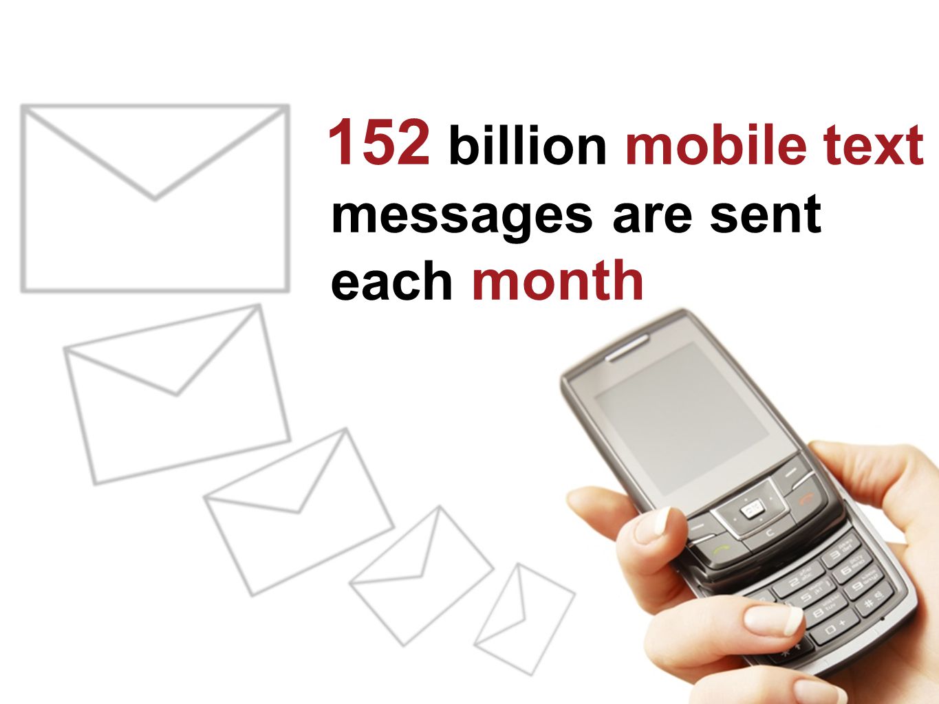 152 billion mobile text messages are sent each month