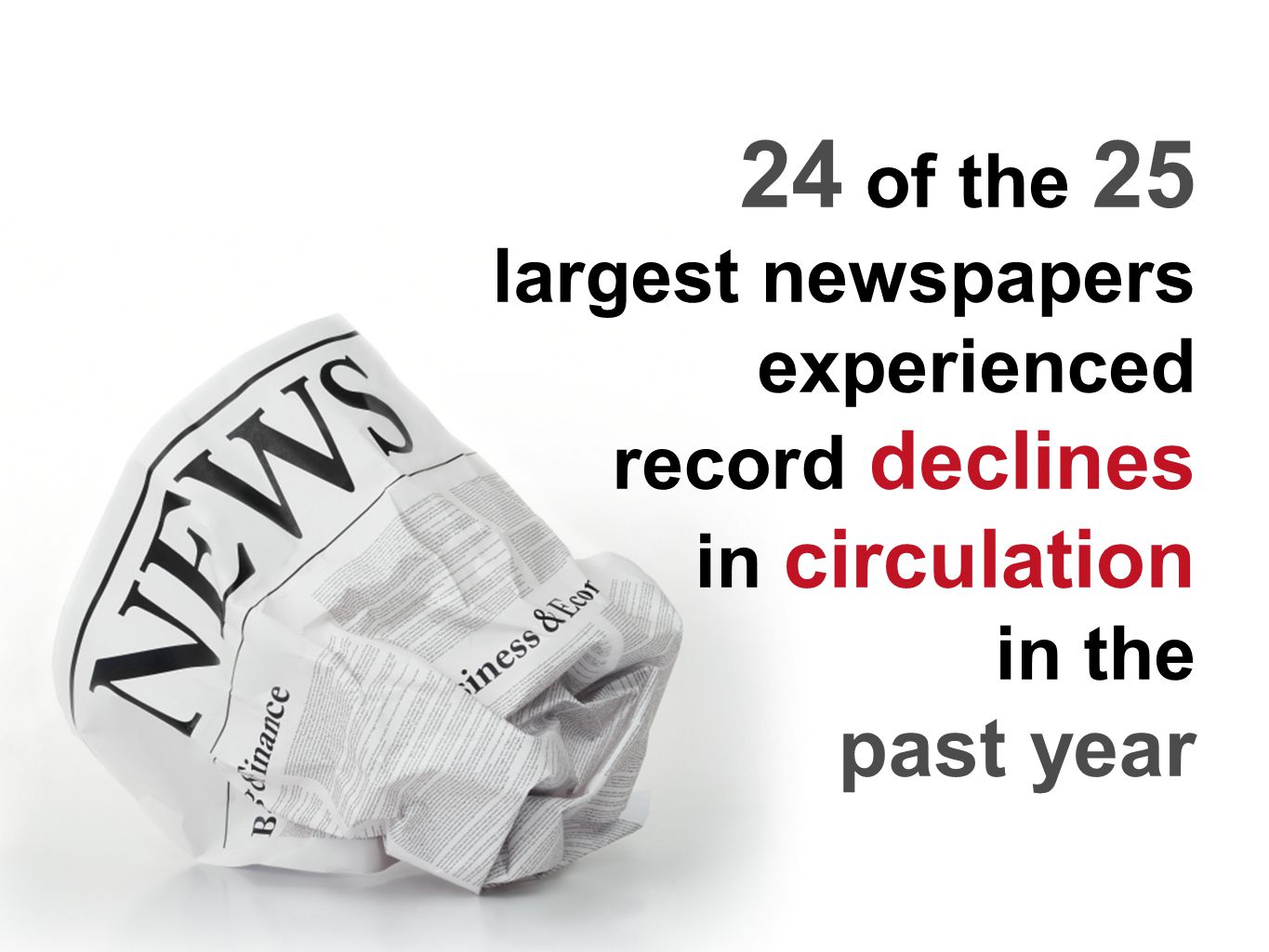 24 of the 25 largest newspapers experienced record declines in circulation in the past year