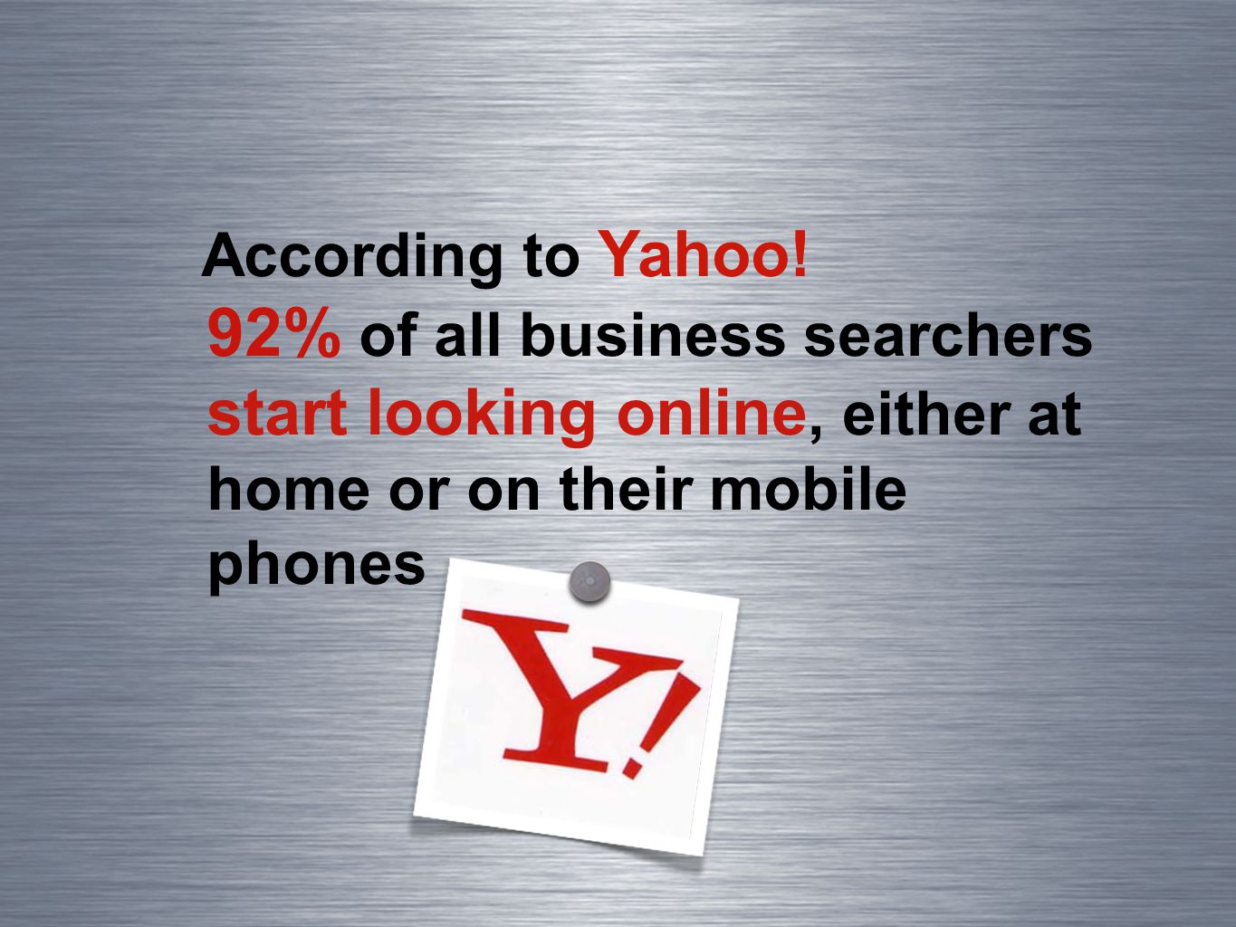According to Yahoo.