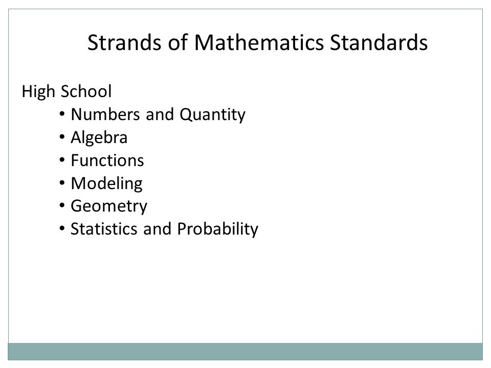 Strands of Mathematics Standards High School Numbers and Quantity Algebra Functions Modeling Geometry Statistics and Probability