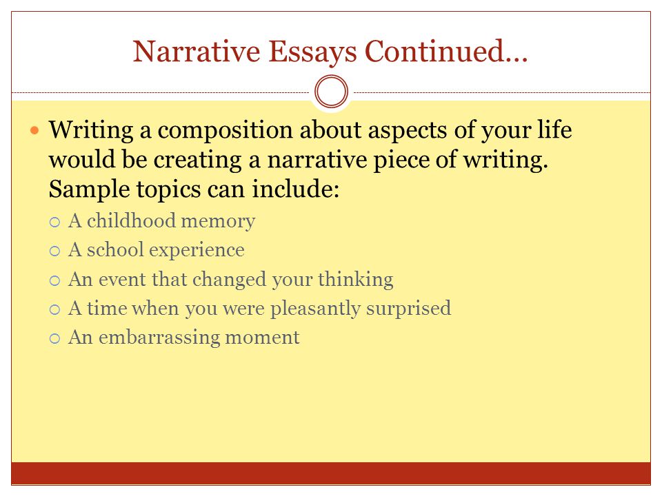 Narrative Essay Writing Examples