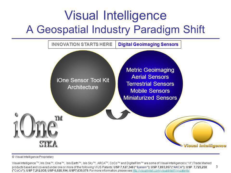 visual intelligence