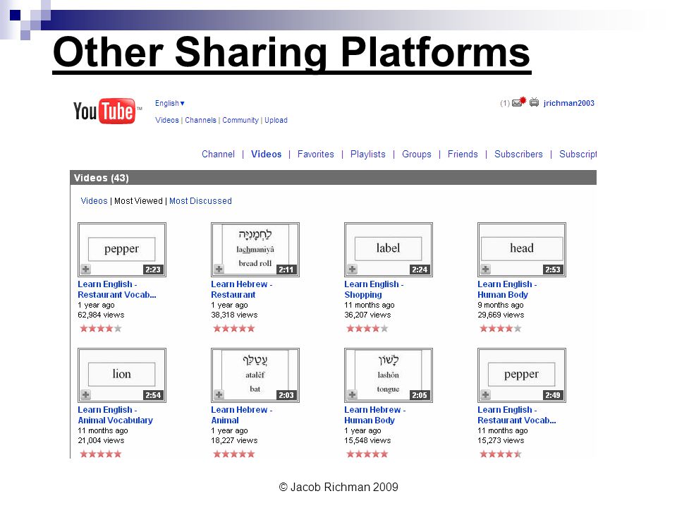 © Jacob Richman 2009 Other Sharing Platforms