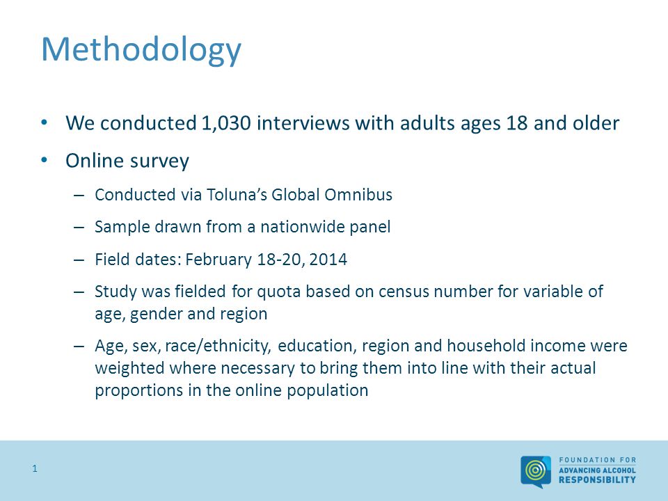 Methodology 1 We conducted 1,030 interviews with adults ages 18 and older Online survey – Conducted via Tolunas Global Omnibus – Sample drawn from a nationwide panel – Field dates: February 18-20, 2014 – Study was fielded for quota based on census number for variable of age, gender and region – Age, sex, race/ethnicity, education, region and household income were weighted where necessary to bring them into line with their actual proportions in the online population