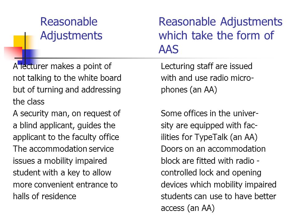 Reasonable Reasonable Adjustments Adjustmentswhich take the form of AAS A lecturer makes a point ofLecturing staff are issued not talking to the white boardwith and use radio micro- but of turning and addressingphones (an AA) the class A security man, on request ofSome offices in the univer- a blind applicant, guides the sity are equipped with fac- applicant to the faculty officeilities for TypeTalk (an AA) The accommodation serviceDoors on an accommodation issues a mobility impairedblock are fitted with radio - student with a key to allowcontrolled lock and opening more convenient entrance todevices which mobility impaired halls of residencestudents can use to have better access (an AA)