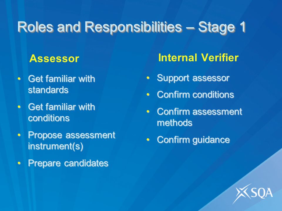 Roles and Responsibilities – Stage 1 Assessor Get familiar with standardsGet familiar with standards Get familiar with conditionsGet familiar with conditions Propose assessment instrument(s)Propose assessment instrument(s) Prepare candidatesPrepare candidates Internal Verifier Support assessorSupport assessor Confirm conditionsConfirm conditions Confirm assessment methodsConfirm assessment methods Confirm guidanceConfirm guidance