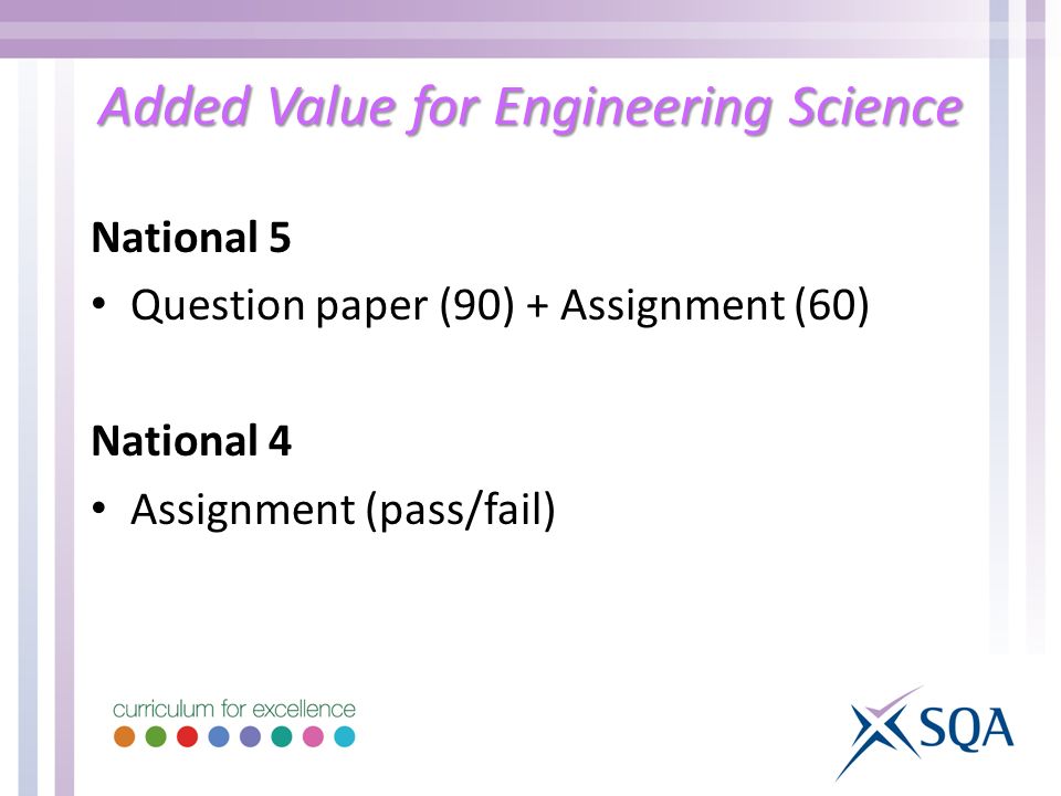 Added Value for Engineering Science National 5 Question paper (90) + Assignment (60) National 4 Assignment (pass/fail)