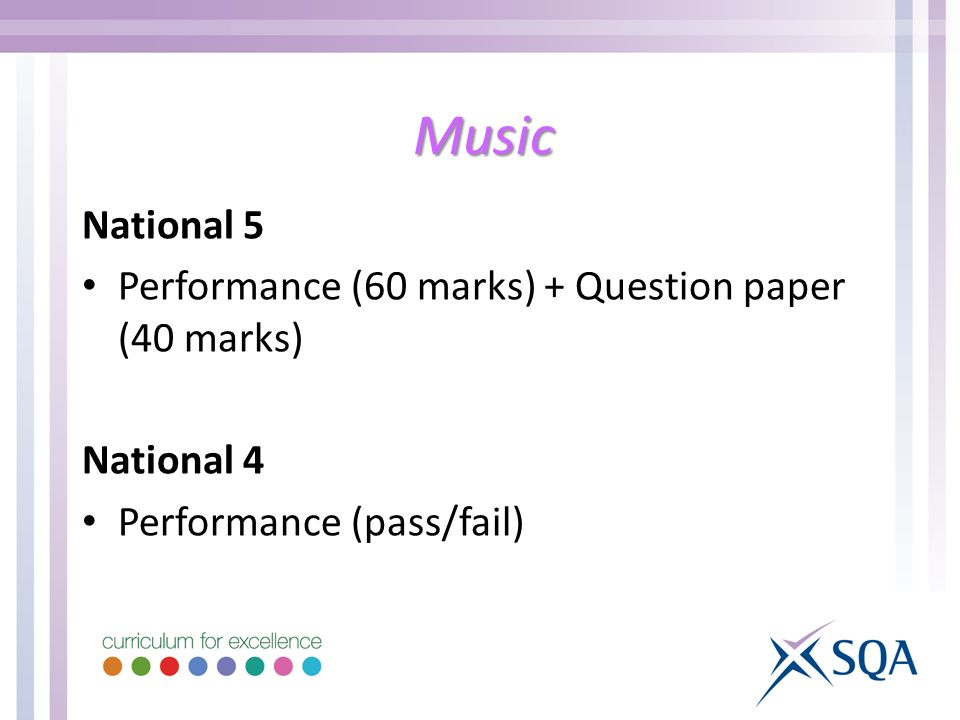 Music National 5 Performance (60 marks) + Question paper (40 marks) National 4 Performance (pass/fail)