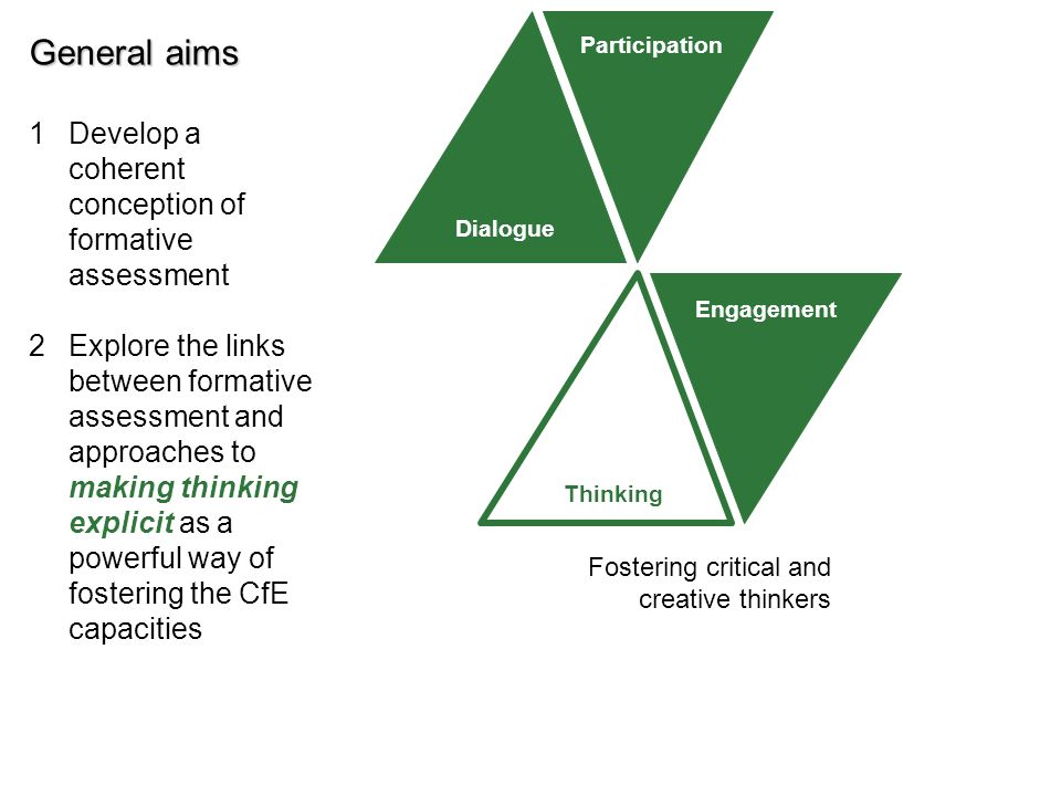 Participation Dialogue Engagement Thinking Fostering critical and creative thinkers General aims 1Develop a coherent conception of formative assessment 2Explore the links between formative assessment and approaches to making thinking explicit as a powerful way of fostering the CfE capacities