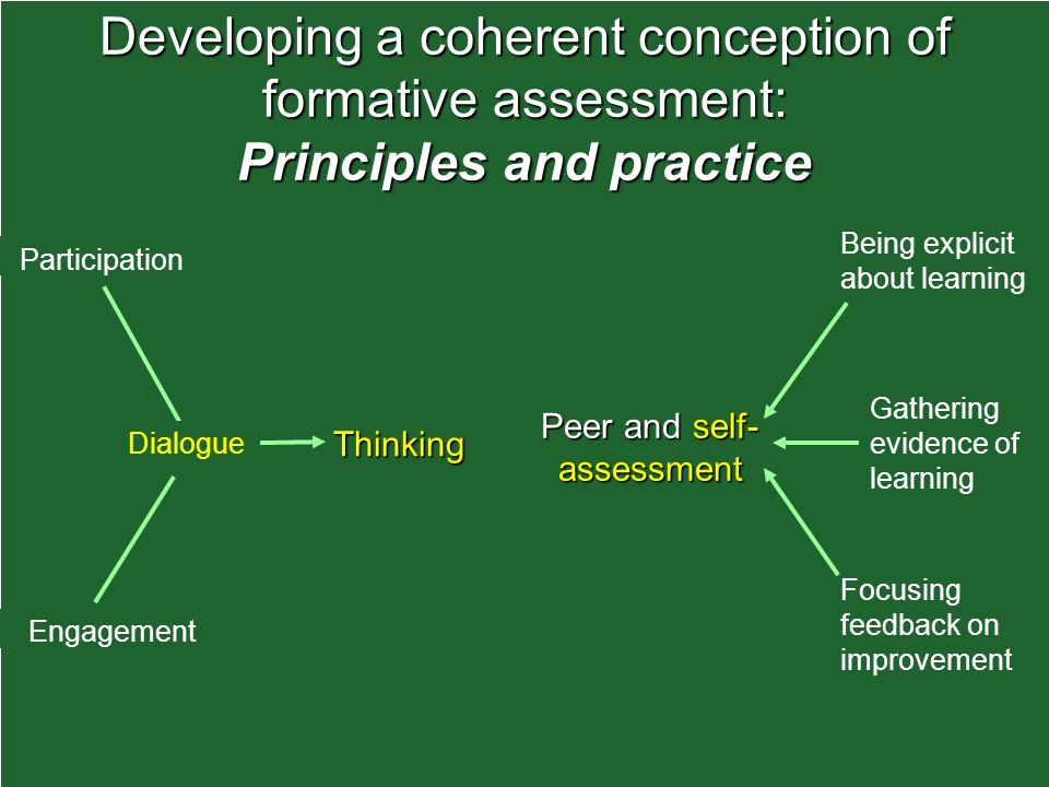 Developing a coherent conception of formative assessment: Principles and practice Thinking Peer and self- assessment Engagement Participation Dialogue Being explicit about learning Focusing feedback on improvement Gathering evidence of learning