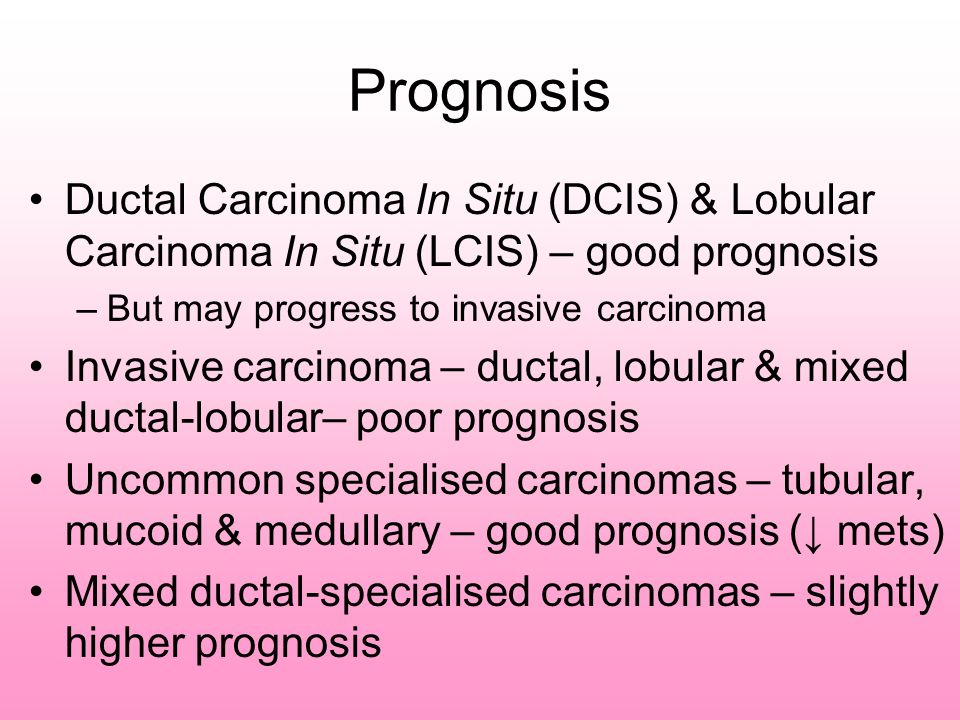 Prognosis Ductal Carcinoma In Situ (DCIS) & Lobular Carcinoma In Situ (LCIS) – good prognosis –But may progress to invasive carcinoma Invasive carcinoma – ductal, lobular & mixed ductal-lobular– poor prognosis Uncommon specialised carcinomas – tubular, mucoid & medullary – good prognosis ( mets) Mixed ductal-specialised carcinomas – slightly higher prognosis